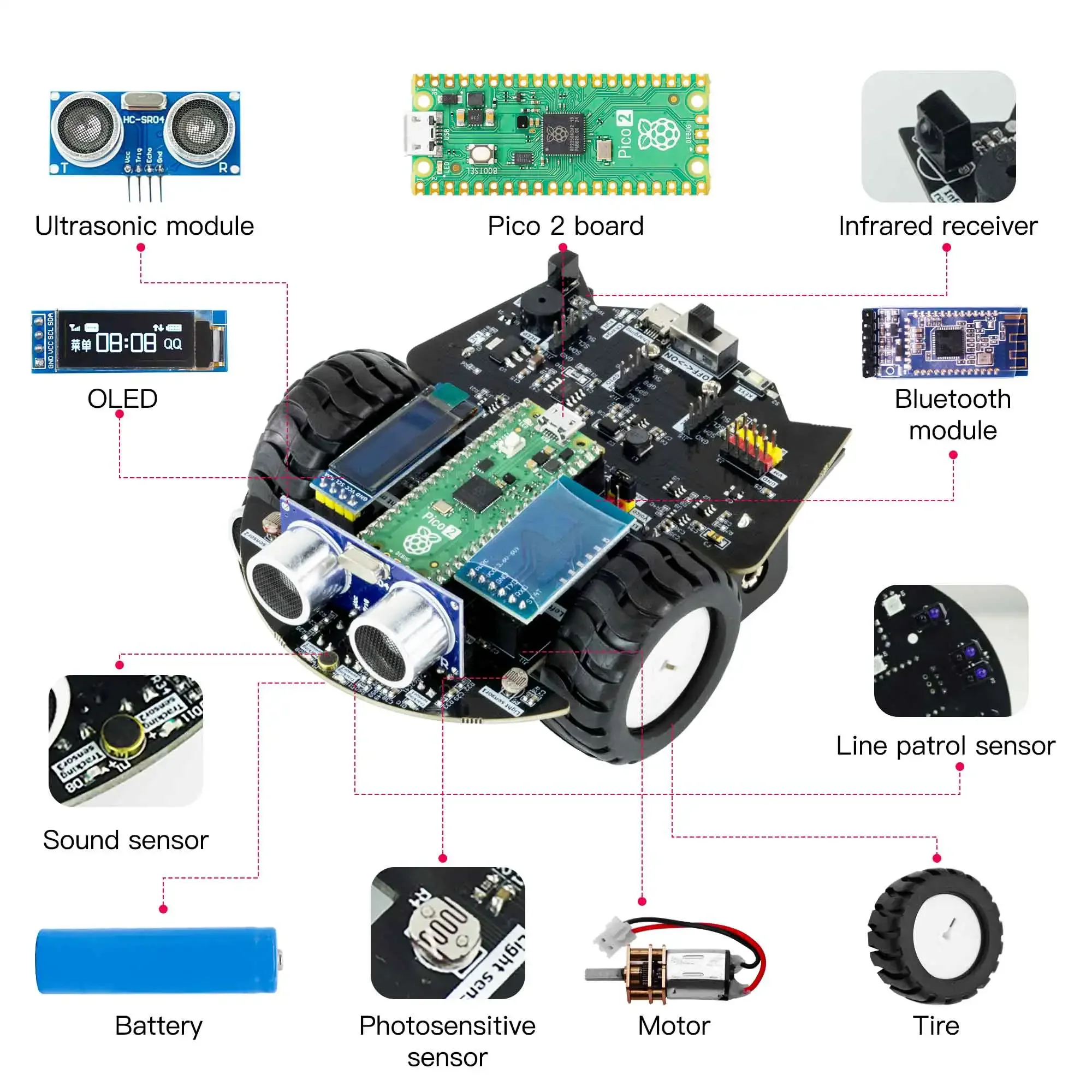 Yahboom Raspberry Pi Pico 2 Ki - Diy Robot Electronics Kit ulasan dan harga