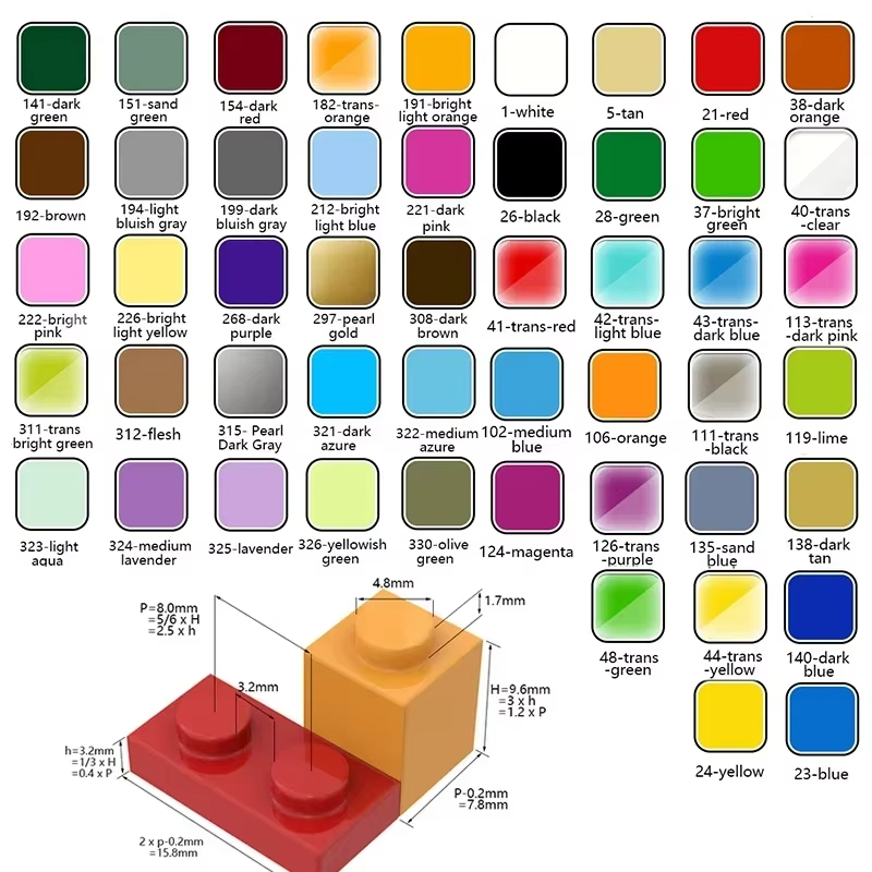 100 Buah MOC 2420 Pelat 2X2 Ki - Diy Electronics Gift Ideas ulasan dan harga