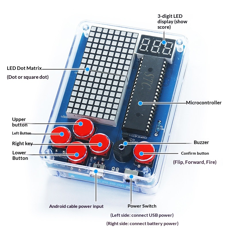 Kit Produksi Mesin Game Pixel, - Diy Electronics Workbench ulasan dan harga