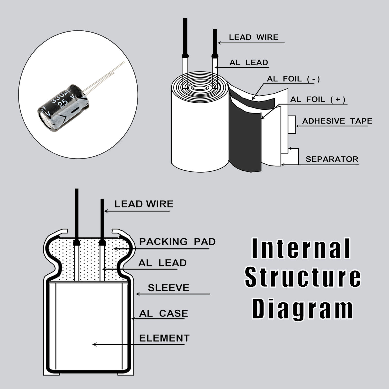 753pcs aluminium elektrolit ka - Capacitor Kit Assortment ulasan dan harga