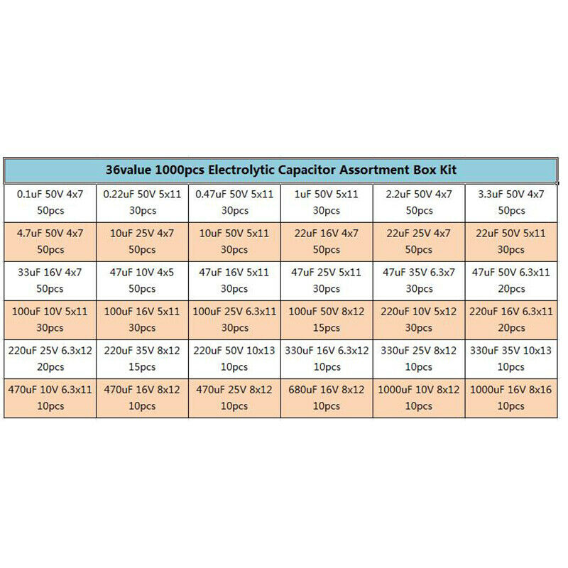 1000 Buah 36 Nilai 0.1UF 50V-1 - Capacitor Kit Assortment ulasan dan harga