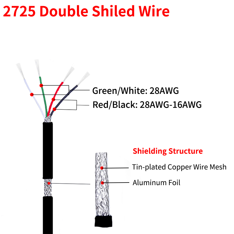 2M/10M Kawat Terlindung 28AWG  - Diy Electronics Audio ulasan dan harga