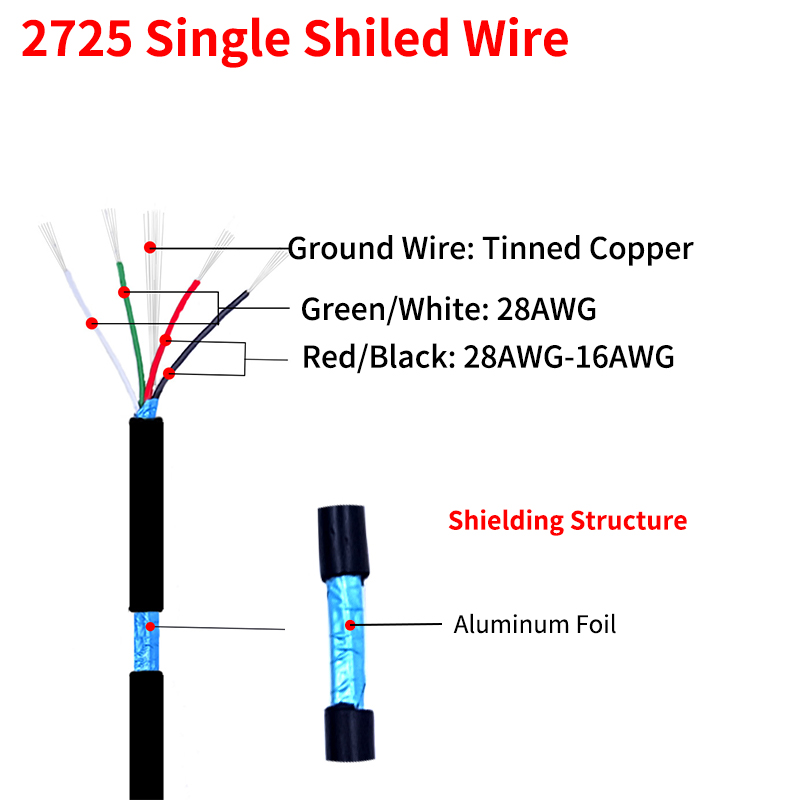 2M/10M Kawat Terlindung 28AWG  - Diy Electronics Audio ulasan dan harga
